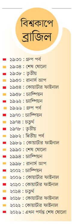 বাঁচা-মরার লড়াই